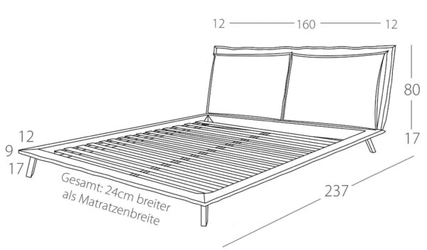 Shaka – Bild 2